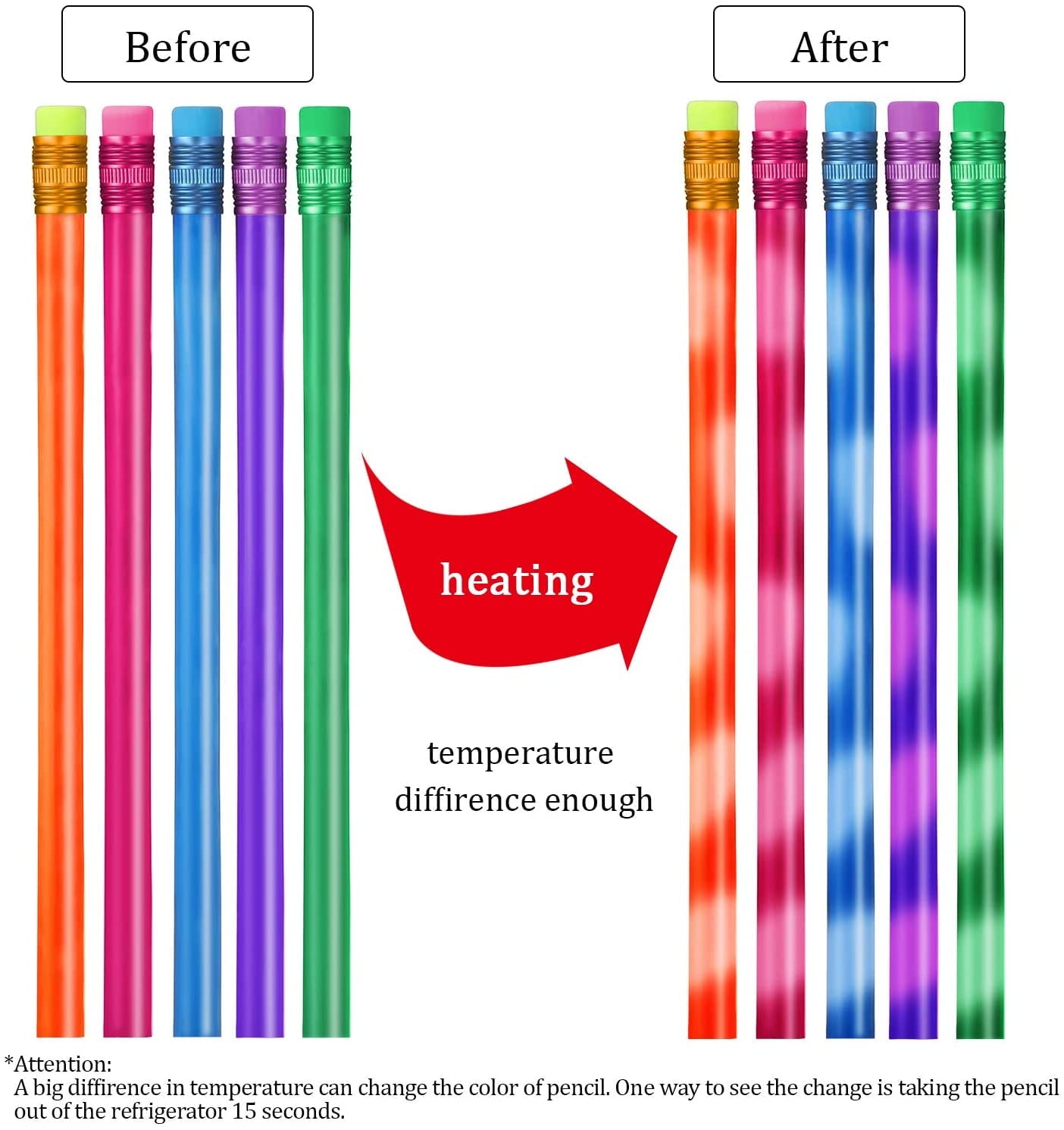 QUMENEY 30Pcs Color Changing Mood Pencil with Eraser Wooden Pencils Heat Activated Color Changing Pencils Thermochromic Assorted Colors