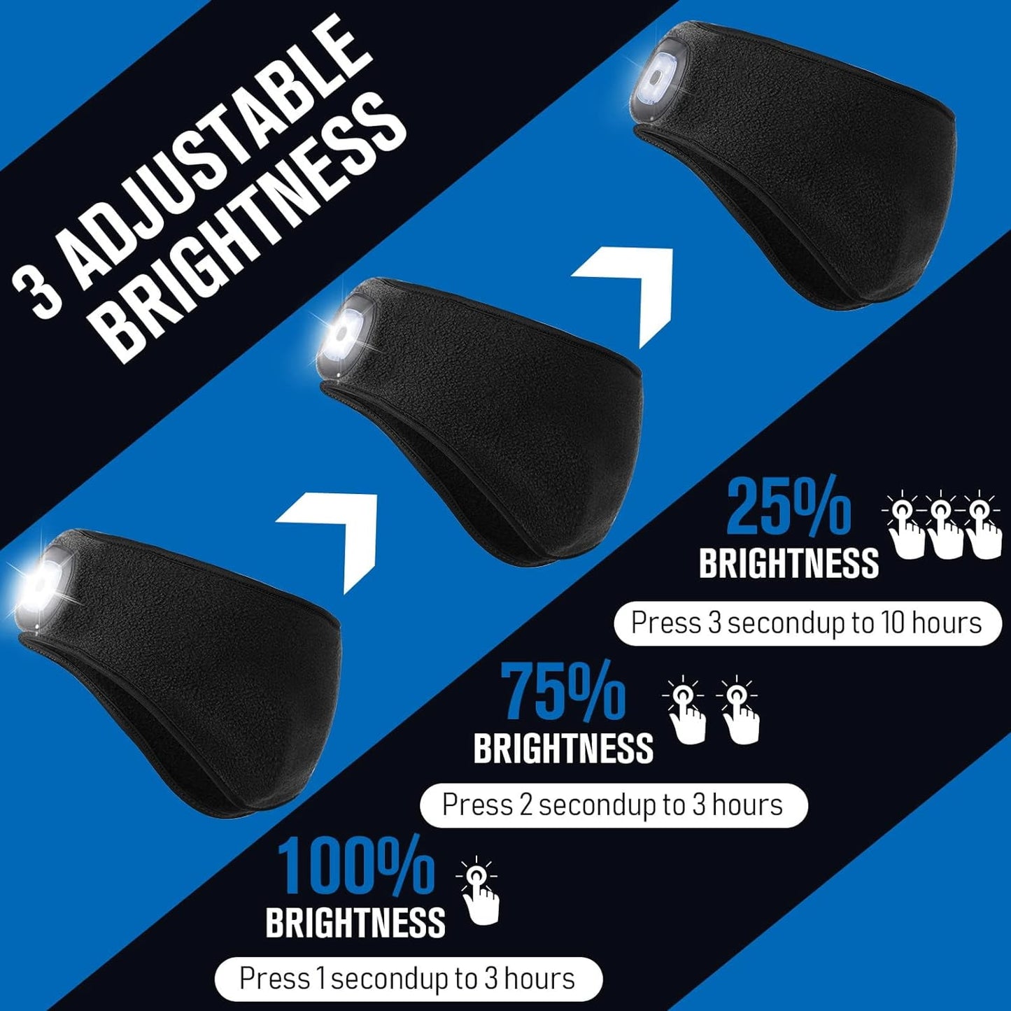 QUMENEY 3 Pieces LED Headband with Light Rechargeable Fleece Ear Warmer Elastic Headband Winter Headlamp with Light